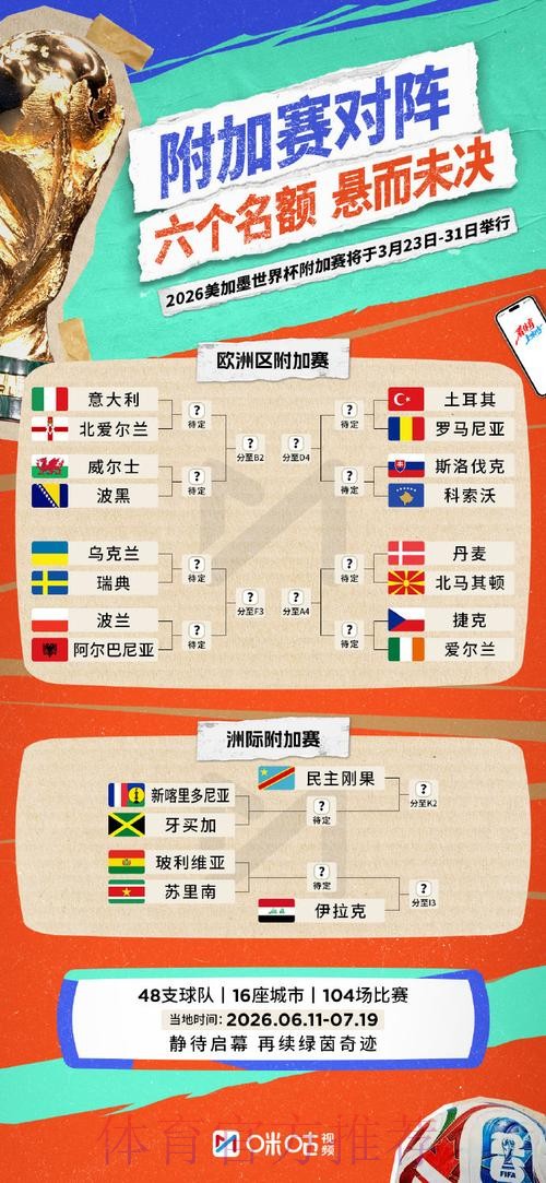 2026世界杯投注指南：合规渠道全览
